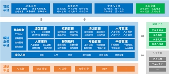 浪潮海岳软件亮相2023年世界互联网大会乌镇峰会,发布多个硬核产品