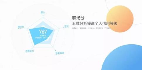 北京秒音网络科技获2000万元Pre-A轮融资 打造社交服务类产品“职声”